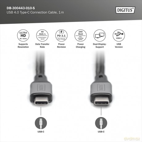 DIGITUS Anschlusskabel USB4.0/C -> C 40