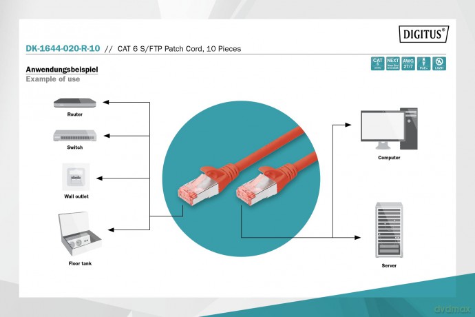 DIGITUS CAT 6 S/FTP Patchkabel, 10 Stźck