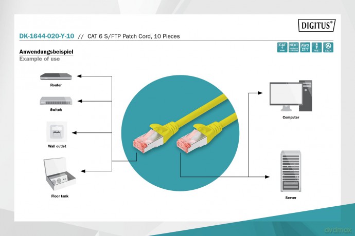 DIGITUS CAT 6 S/FTP Patchkabel, 10 Stźck