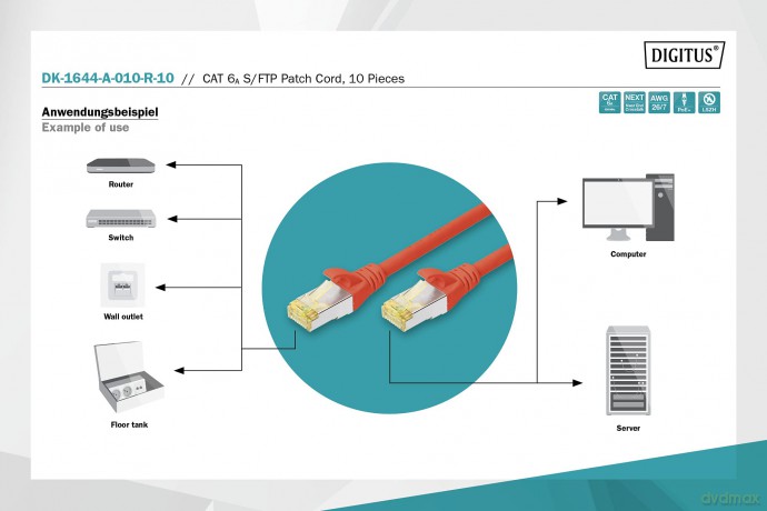 DIGITUS CAT 6A S/FTP Patchkabel, 10 Stźc