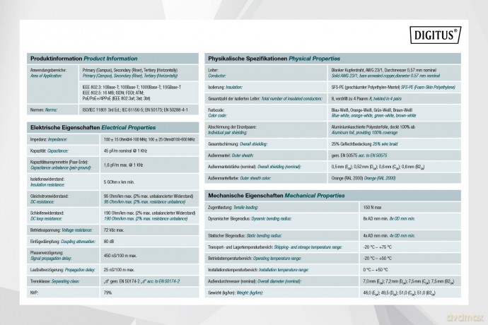 DIGITUS CAT.7 S-FTP Installationskabel,