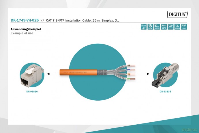 DIGITUS CAT.7 S-FTP Installationskabel,