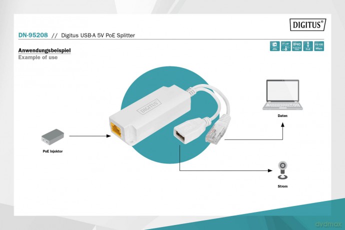 DIGITUS Digitus USB-A 5V PoE Splitter