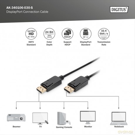 DIGITUS DisplayPort Anschlusskabel 3m 8K