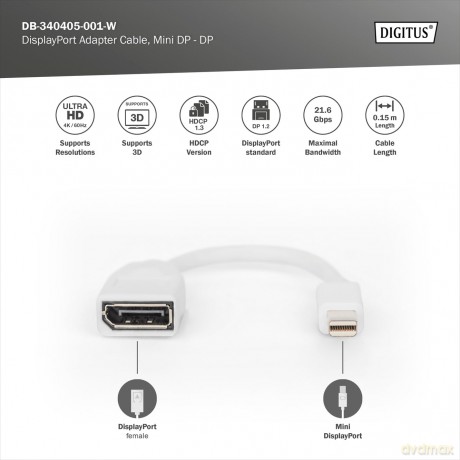 DIGITUS DisplayPort Kabel, mini DP - DP