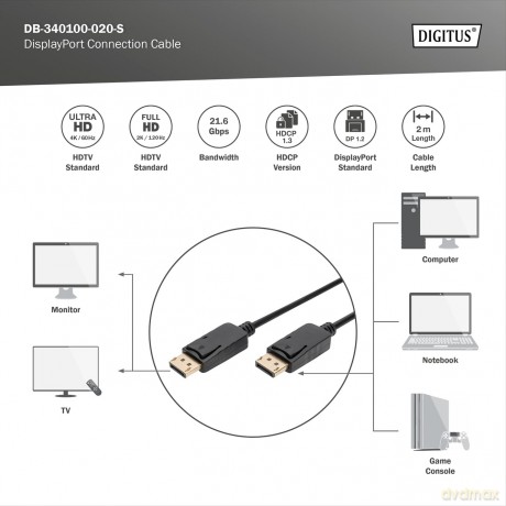 DIGITUS DisplayPortKabel DPort -> DPort