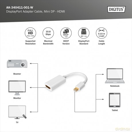 DIGITUS DisplayPortKabel miniDPort -> HD