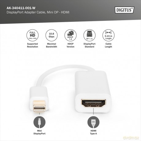 DIGITUS DisplayPortKabel miniDPort -> HD