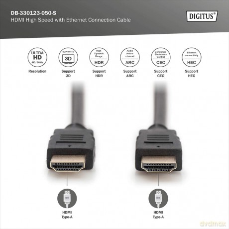 DIGITUS HDMI Anschlusskabel TypA StSt 5.