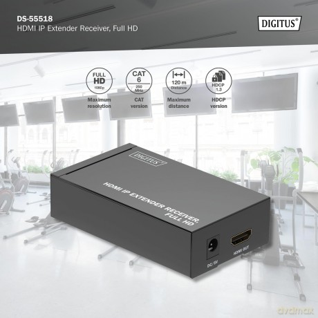 DIGITUS HDMI IP Extender Receiver Full H
