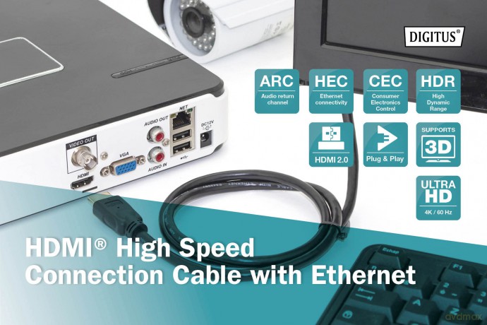 DIGITUS HDMI-Kabel A HighSpeed Ethernet