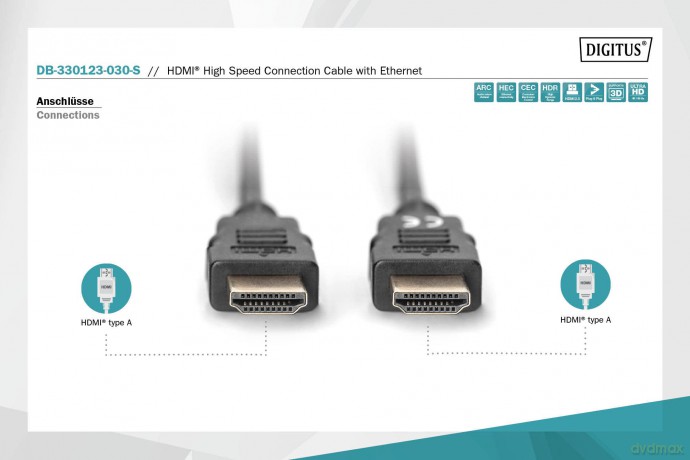 DIGITUS HDMI-Kabel A HighSpeed Ethernet