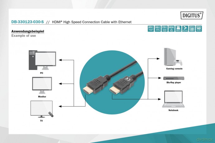 DIGITUS HDMI-Kabel A HighSpeed Ethernet