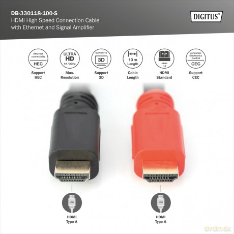 DIGITUS HDMI-Kabel Ethernet u. Signalver