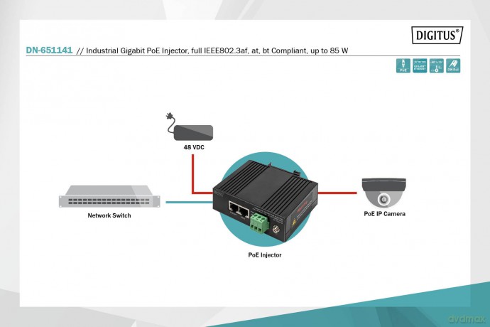 DIGITUS Injektor PoE Industrial Gigabit
