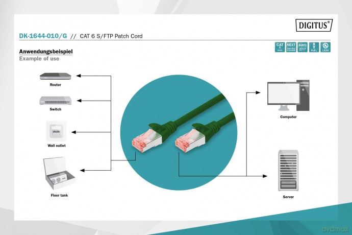 DIGITUS Kabel RJ45 1m grźn