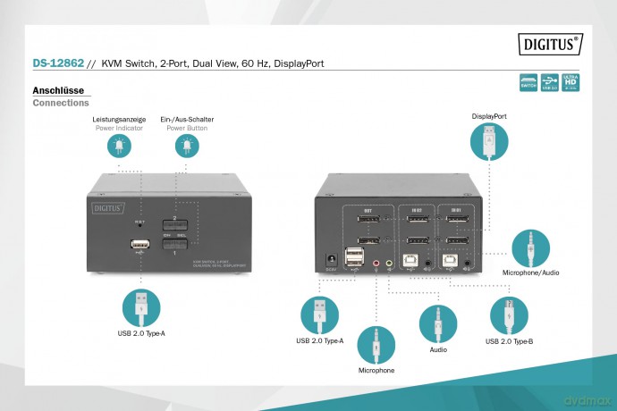 DIGITUS KVM Switch, 2-Port, 4K60Hz, 4xDP