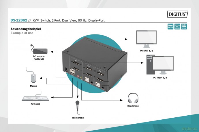 DIGITUS KVM Switch, 2-Port, 4K60Hz, 4xDP
