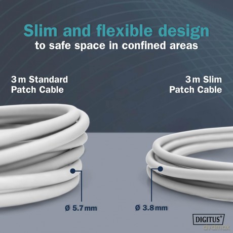 DIGITUS Patchkabel CAT 6A FFTP Slim 0,30
