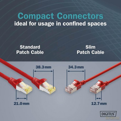 DIGITUS Patchkabel CAT 6A FFTP Slim 0,30