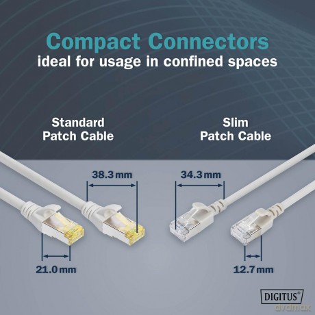 DIGITUS Patchkabel CAT 6A FFTP Slim 0,50