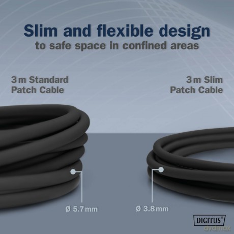 DIGITUS Patchkabel CAT 6A FFTP Slim 0,50
