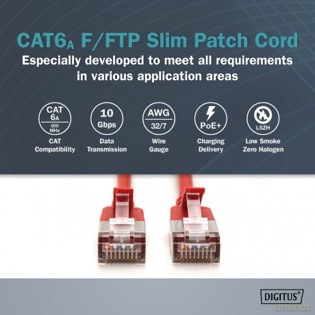 DIGITUS Patchkabel CAT 6A FFTP Slim 2,00