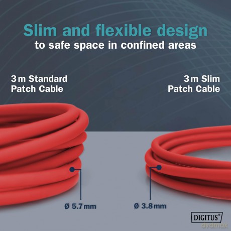 DIGITUS Patchkabel CAT 6A FFTP Slim 2,00