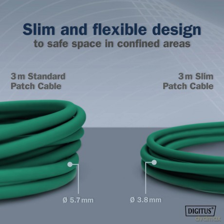 DIGITUS Patchkabel CAT 6A FFTP Slim 2,00
