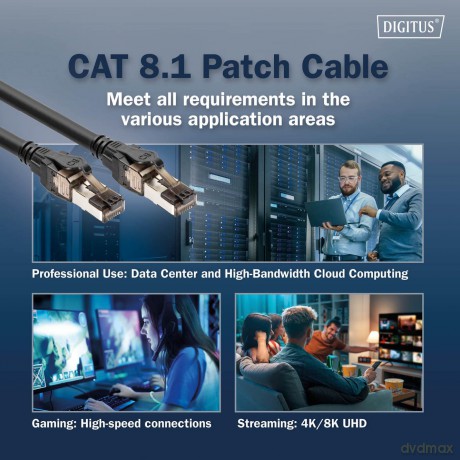DIGITUS Patchkabel CAT 8.1 SFTP 1,00m sc