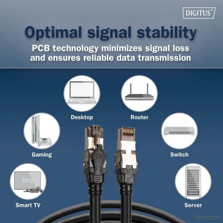 DIGITUS Patchkabel CAT 8.1 SFTP 5,00m sc