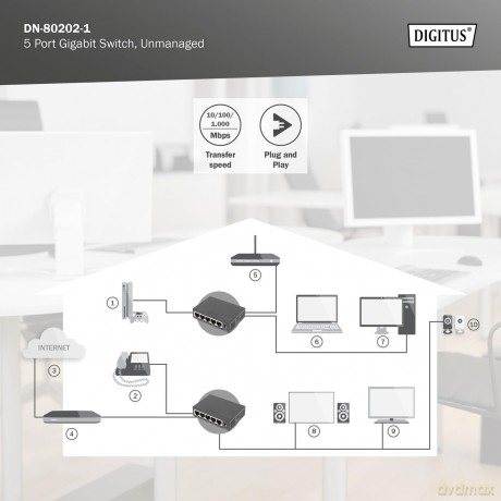 DIGITUS Switch 5-Port Gigabit Unmanaged