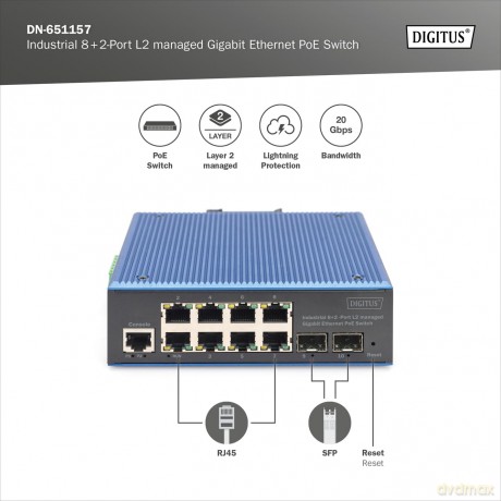 DIGITUS Switch 8+2-Port L2 managed Gigab