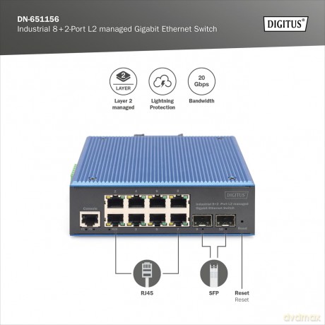 DIGITUS Switch 82 -Port L2 managed Gigab