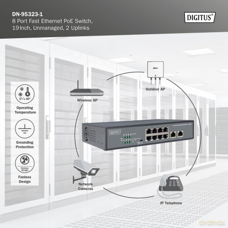 DIGITUS Switch 8-Port 10/100 120W PoE