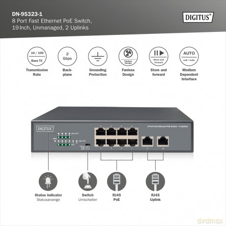 DIGITUS Switch 8-Port 10/100 120W PoE