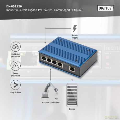 DIGITUS Switch Ind. 4-Port Gigabit 30W