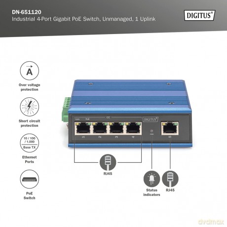 DIGITUS Switch Ind. 4-Port Gigabit 30W