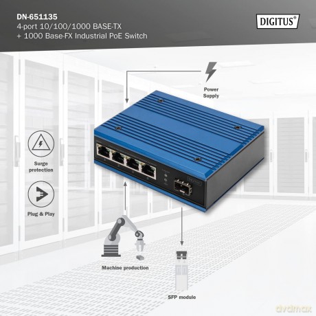 DIGITUS Switch Ind. 4-Port Gigabit 30W