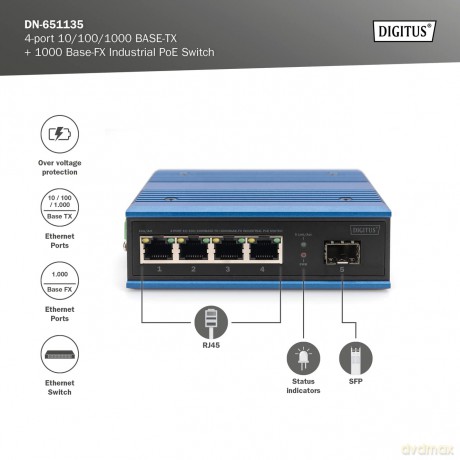 DIGITUS Switch Ind. 4-Port Gigabit 30W