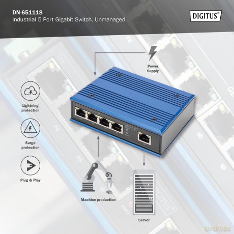 DIGITUS Switch Ind. 5-Port Gigabit