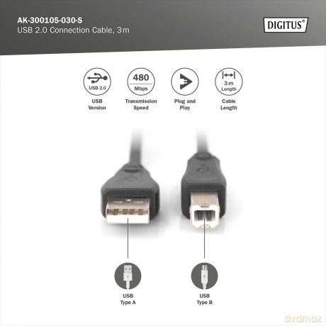 DIGITUS USB 2.0 Anschlusskabel Typ A -B