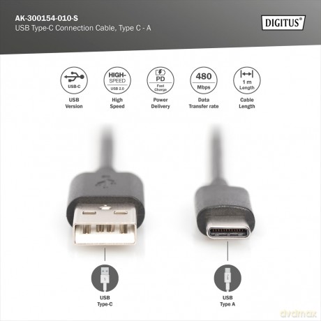 DIGITUS USB 2.0 Anschlusskabel Typ C -A