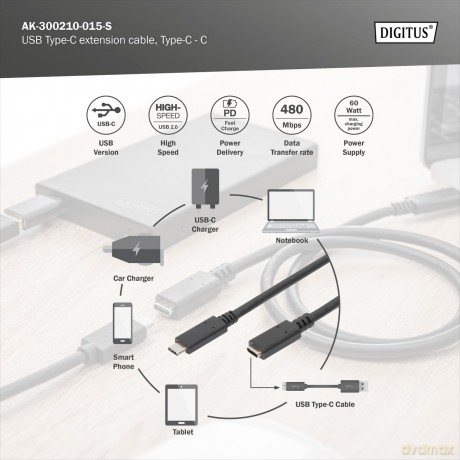 DIGITUS USB 2.0 Verlngerungskabel Typ C