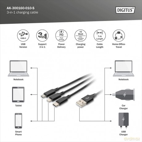 Digitus USB 3.0 > Lightning/Micro-USB/US