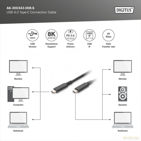 DIGITUS USB 4.0 Typ-C Anschlusskabel 0,8