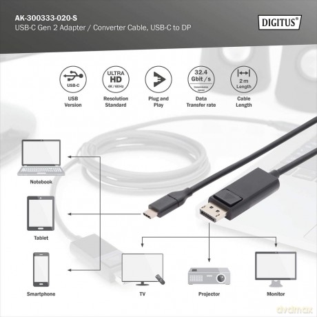 DIGITUS USB C Adapterkabel Typ C -DP 32,
