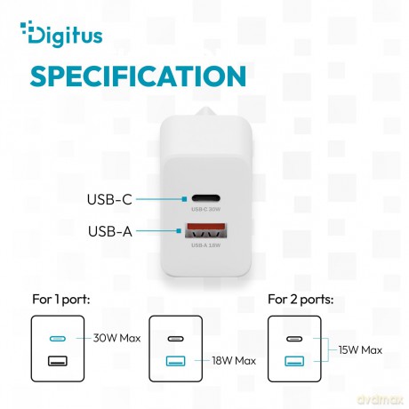 DIGITUS USB-Ladegert GaN 30W, 1x USB-C10ZubehśrSONSTIGES540118303815.99103.02.2026107789461 4016