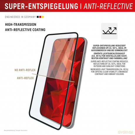 DISPLEX Premium Glass AR MM Samsung S26