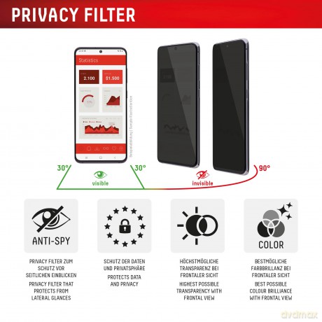 DISPLEX Privacy Glass MM Apple iPhone 17